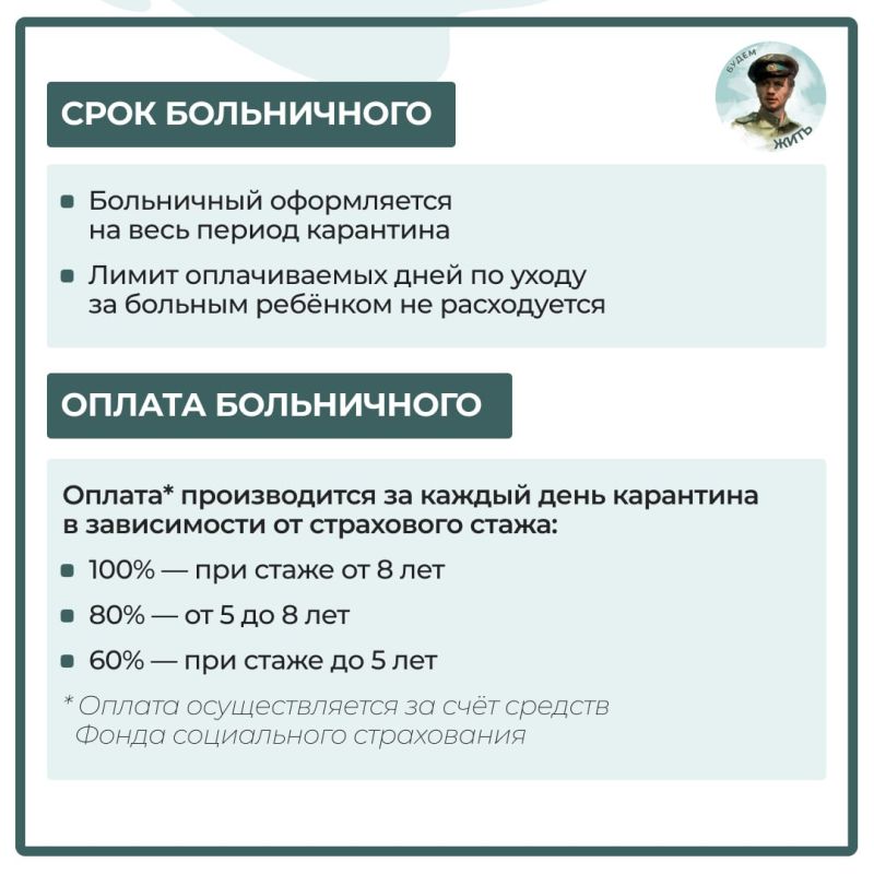 ���������� ��� ��������� � ������� ����