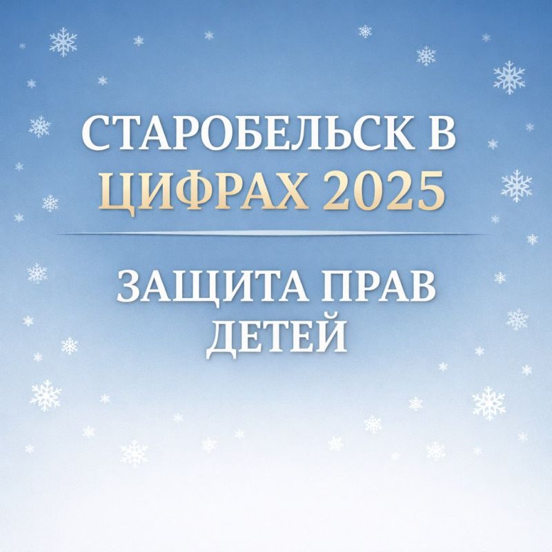 ����������� � ������ 2025: ������ ���� �����