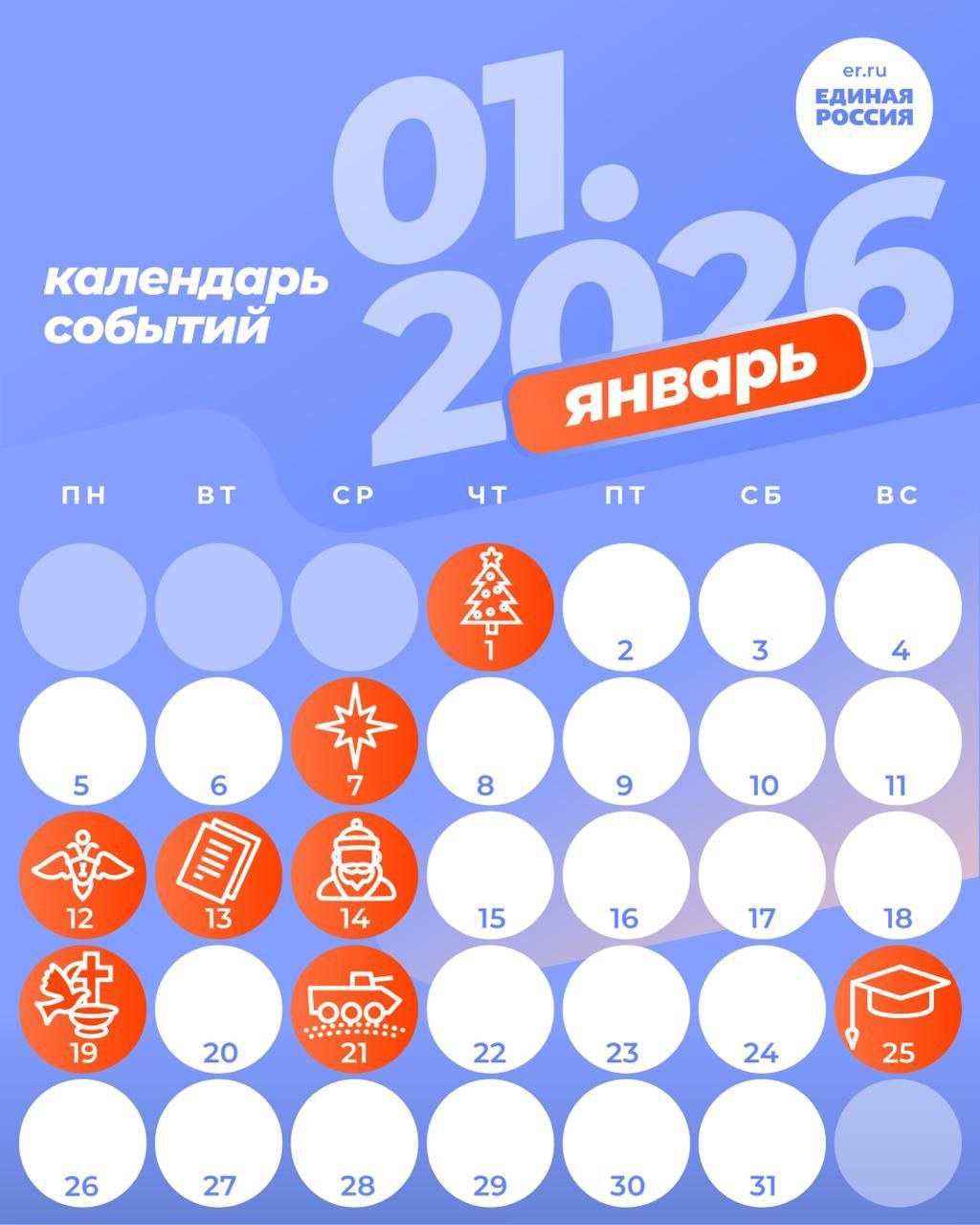 Что нас ждет в январе 2026 года?