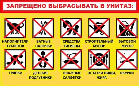 ВНИМАНИЕ!. Лугансквода напоминает абонентам о правилах пользования канализацией
