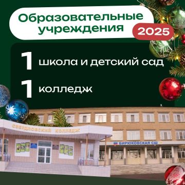 � 2026 ���� � ������������ ������ ��� ������������� ��� �����, ��� ������� ���� � �������