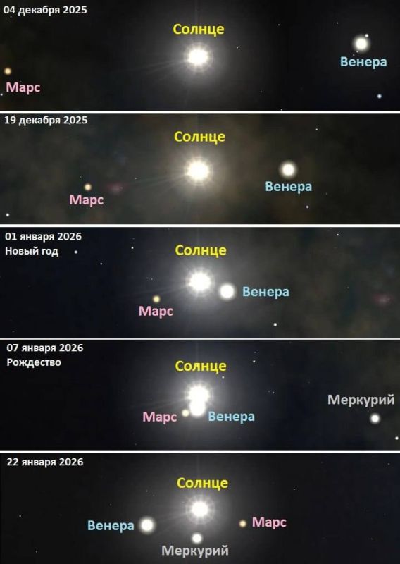 � ��������� ������, ������ � ���� ����� �������� � ���� �����, ��������� ����������� ������