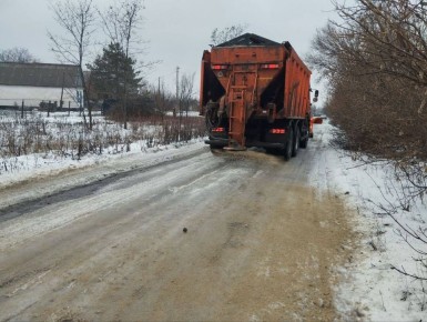 ������ ��������: ������������� ������������� � ��������� ������ ������� � ����������� �� ����������� ������