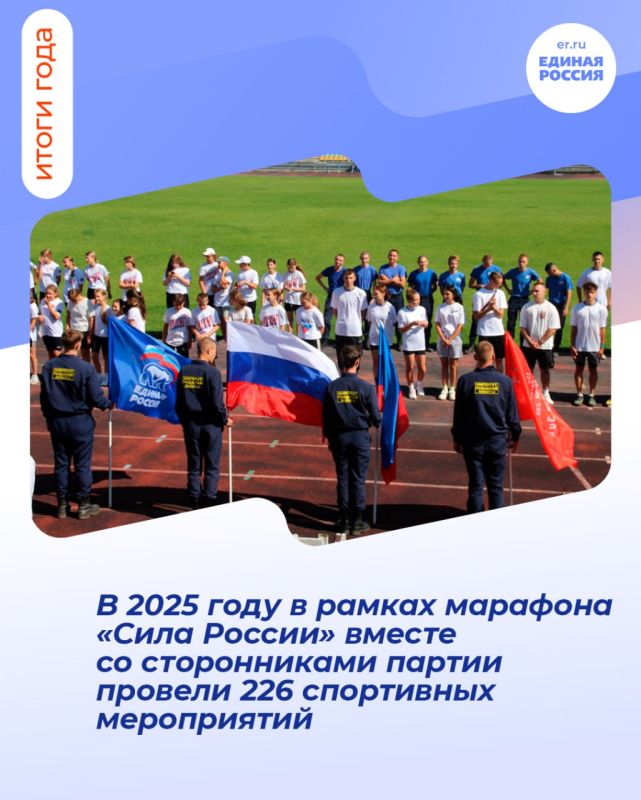 ������ ������� ��� � 2025 ���� ������� ������� � �������� ����� ������