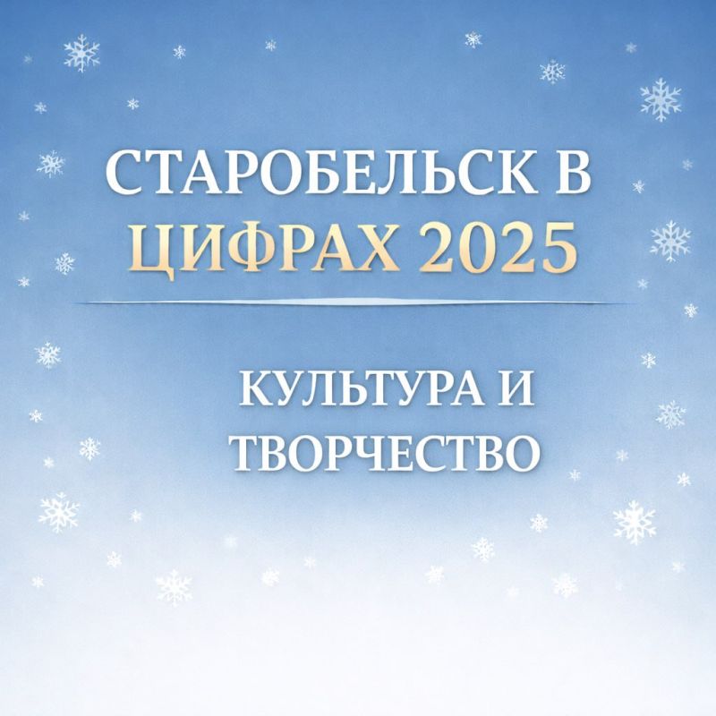 ����������� � ������ 2025: �������� � ����������