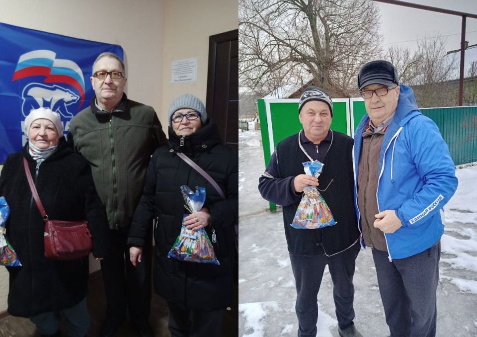 �������������� ������������ � ��������������� � ��������: ����� � ������ ������� ������