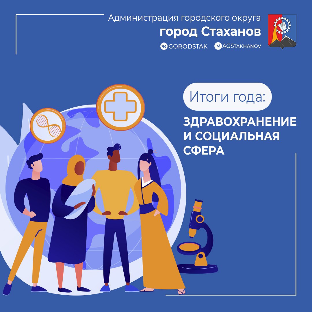 Итоги 2025 года в здравоохранении и социальной сфере