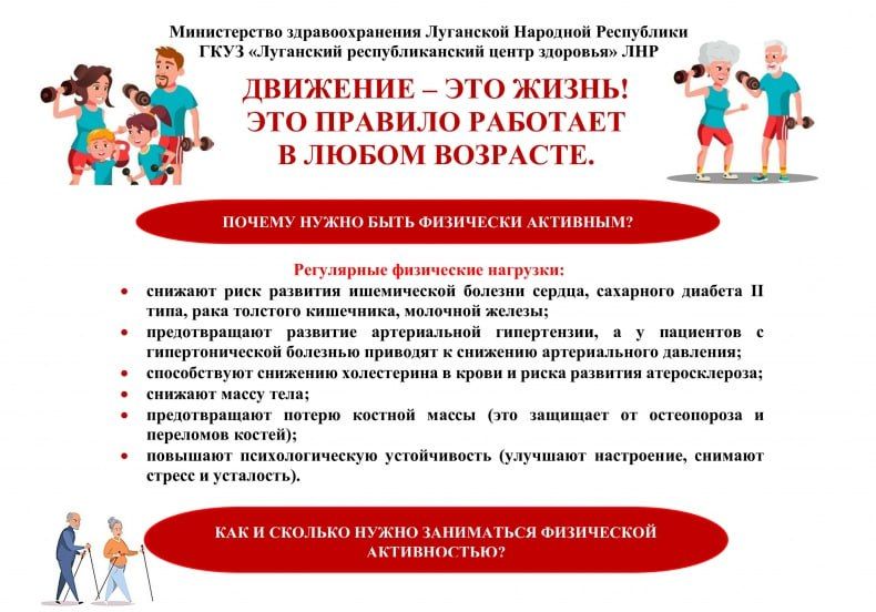 ЭНЦИКЛОПЕДИЯ ЗДОРОВЬЯ: Активный образ жизни