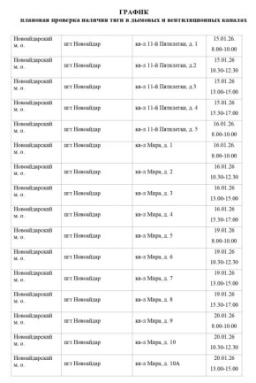 ��������� ������ ��������������� �����!