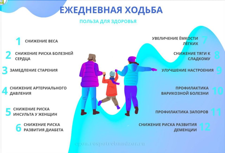 Всего 30 минут в день, но каждый день!