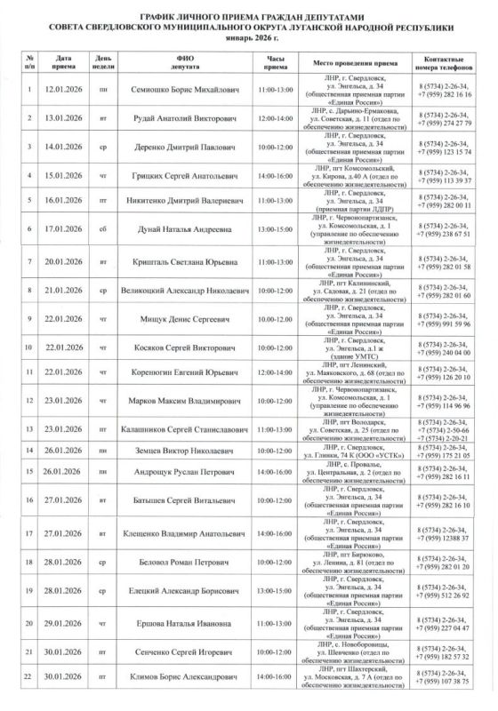 ������ ������� ������ ������� ���������� ������ ������������� �������������� ������ ��� �� I ������� 2026�