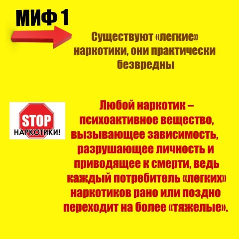 Сегодня опровергнем мифы о наркотиках