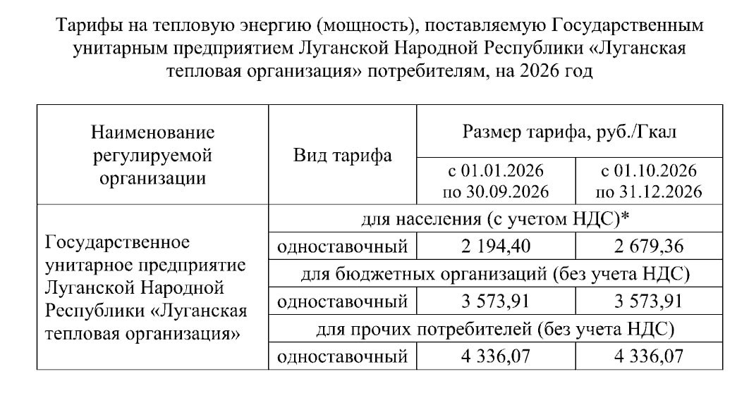 Новые тарифы на тепло. С 1 января прирост тарифов для населения составит 1,7% в связи с изменением ставки НДС по Налоговому кодексу РФ. С 1 октября произойдет ежегодная индексация тарифов в соответствии с планом...