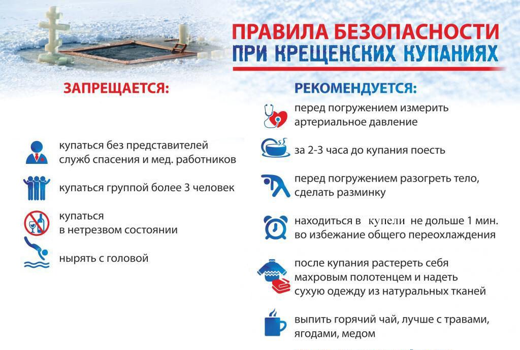 МЕРЫ БЕЗОПАСНОСТИ ПРИ ПРОВЕДЕНИИ ОБРЯДА «КРЕЩЕНИЕ ГОСПОДНЕ»