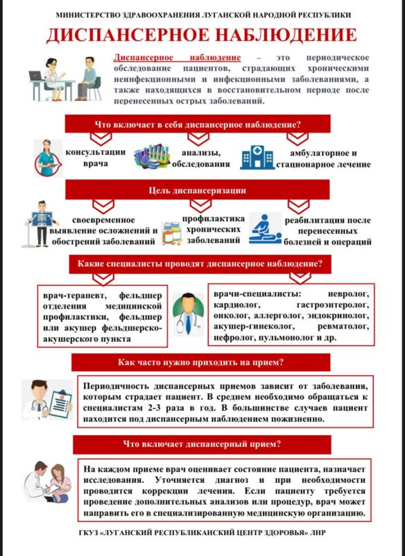 ������������ ����������- ��� �������������