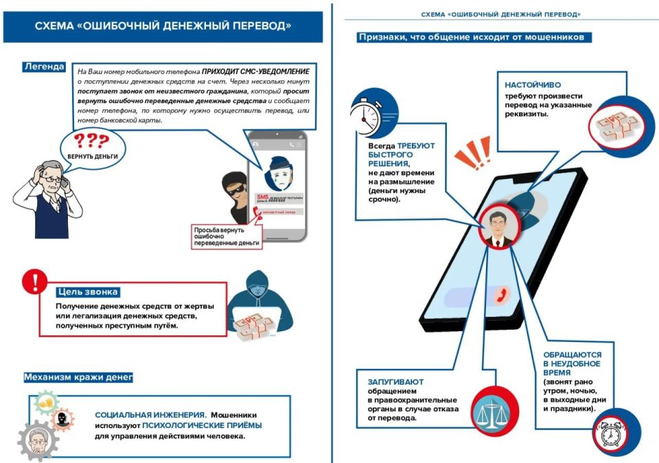 ���������! ���������!. � ��������� ����� ��� ���� ���������� �������� ������ �������������, ��������� � ���������� ��������� ����������