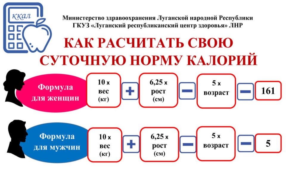 ������������ ��������: �������� �������