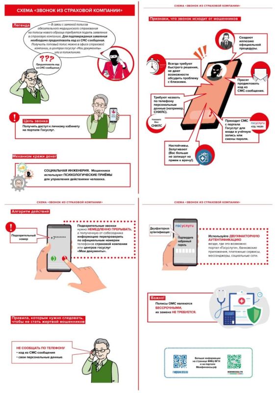 Финансовая грамотность. Мошеннические схемы "Звонок из страховой компании" и "Звонок о "получении скидок на жилищно-коммунальные услуги"