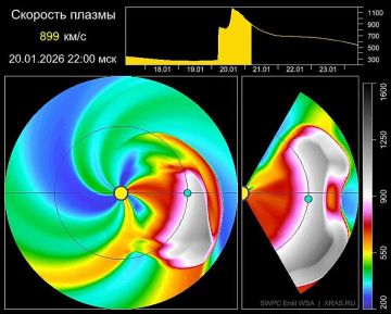 ������ �� ����� ��������� ������ ��������� ����