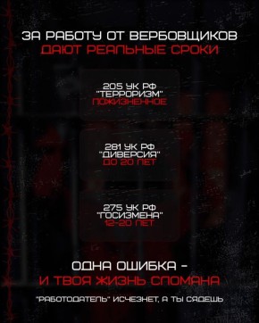 �� ������� �����������. � ���� ���������� ���������� ����� ������������ ���������