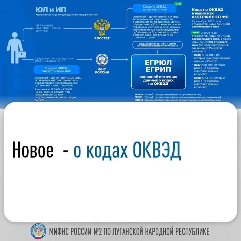 ����������� ���� ������ � 2 �� ��� ����������, ��� �������� ���� ����� � ������� ����� � �����