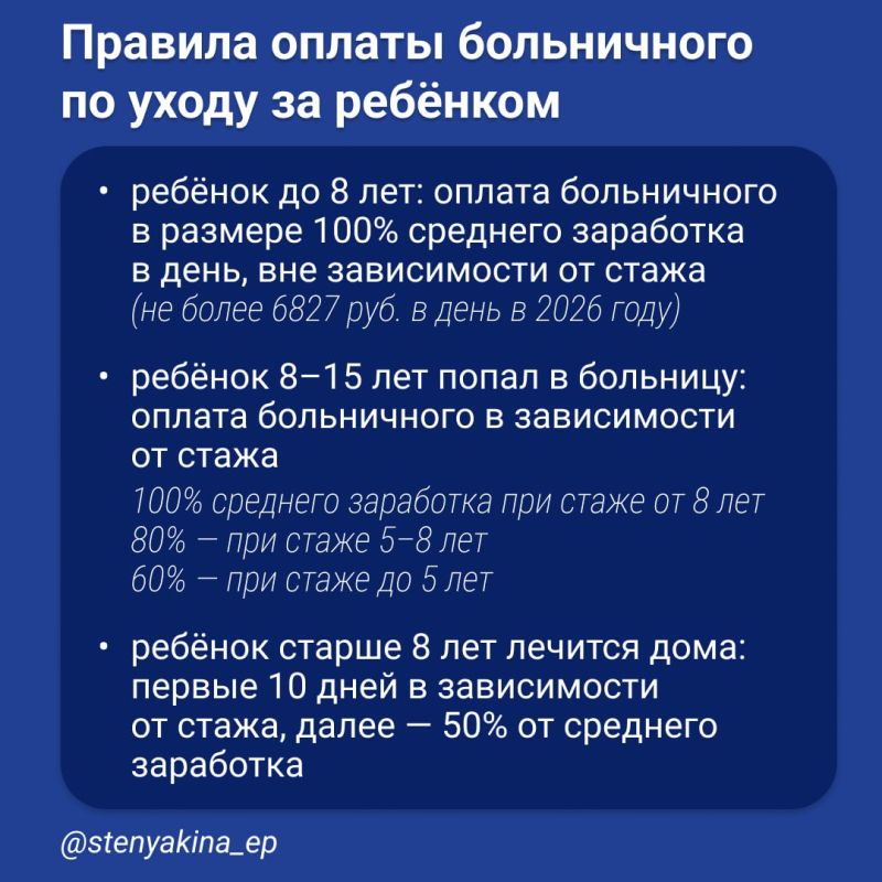 ���������� �� ����� �� �������: ������� ���� � ���� �������