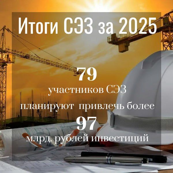 � 2025 ���� 79 ��������� ������������������� ������������ ����� ����������� ��������� ������������� ����