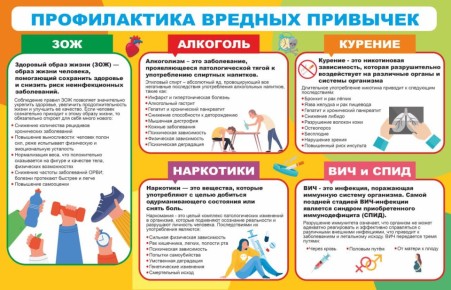 ������� �������� ��������. ������� �������� �������� ����� �� ����� ������� ������� ������������ ��������