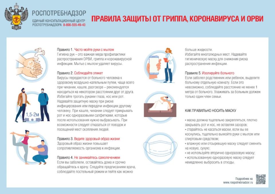 ������������ ������, ���� � COVID-19: ������� ������� ��������