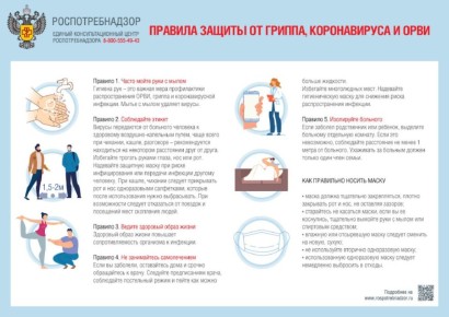 ������������ ������, ���� � COVID-19: ������� ������� ��������