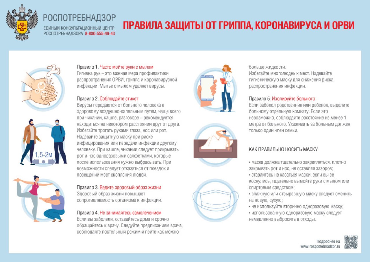 Профилактика гриппа, ОРВИ и COVID-19: простые правила здоровья