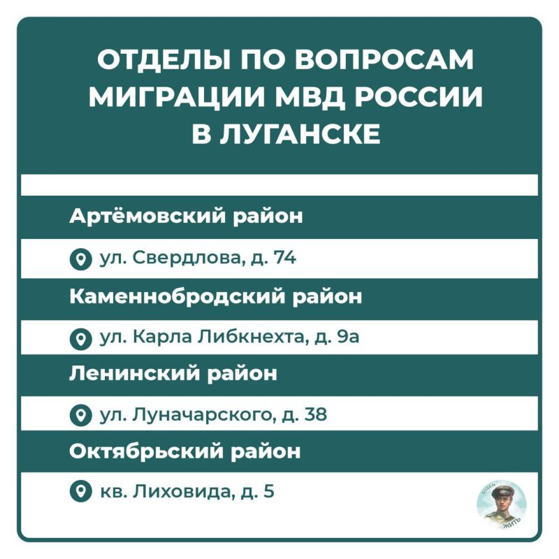 ������ �� �������� �������� ��� ������ � ��������