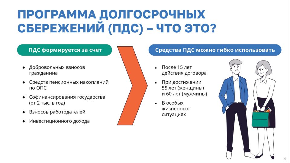 Мы в МАХ. #ПДС #важное