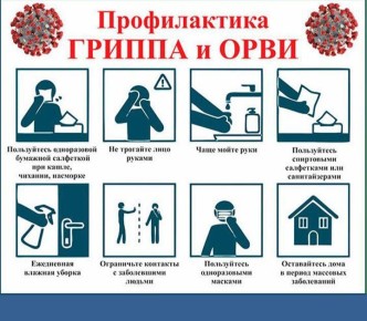 Профилактика ОРВИ в общественных местах: что работает, а что нет