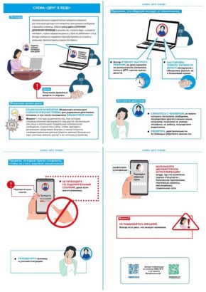 Финансовая грамотность. Мошеннические схемы "Друг в беде" и "Знакомство в интернете"