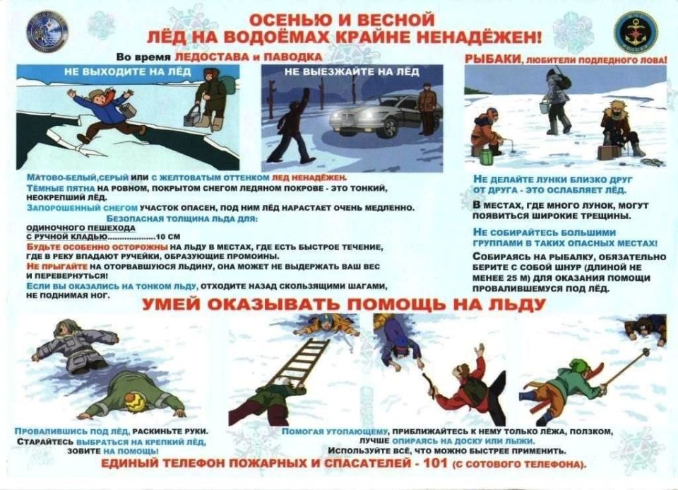 ВНИМАНИЮ НАСЕЛЕНИЯ!. ПАМЯТКА О МЕРАХ ПОВЕДЕНИЯ НА ЛЕДОВОМ ПОКРЫТИИ ВОДНЫХ ОБЪЕКТОВ