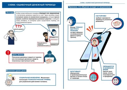 Осторожно мошеннические схемы!