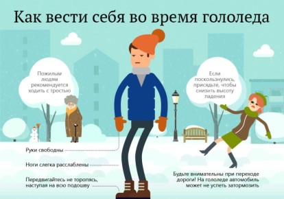 ������ ����� ���������� ����� ������������ �� ������� ������� � ������