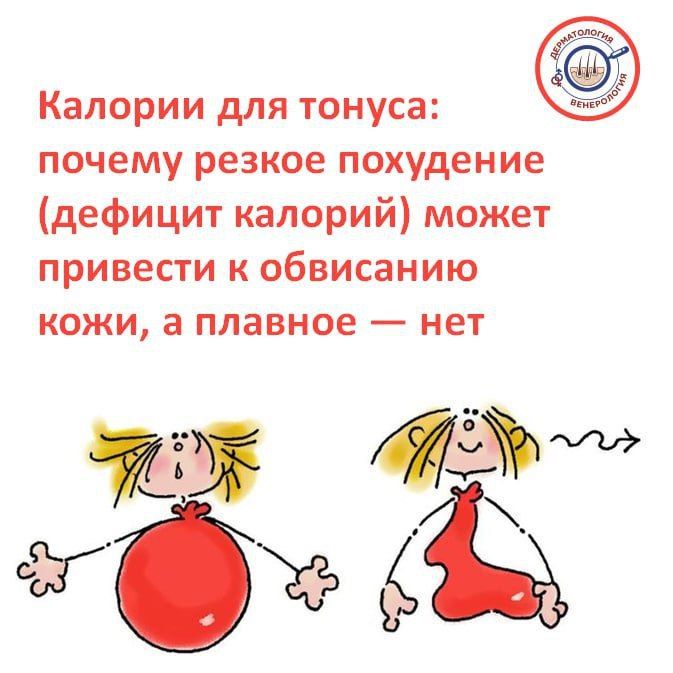 Вы когда-нибудь замечали, что после очень быстрого похудения кожа иногда выглядит обвисшей, а тело — не таким подтянутым, как хотелось бы? Это не случайность