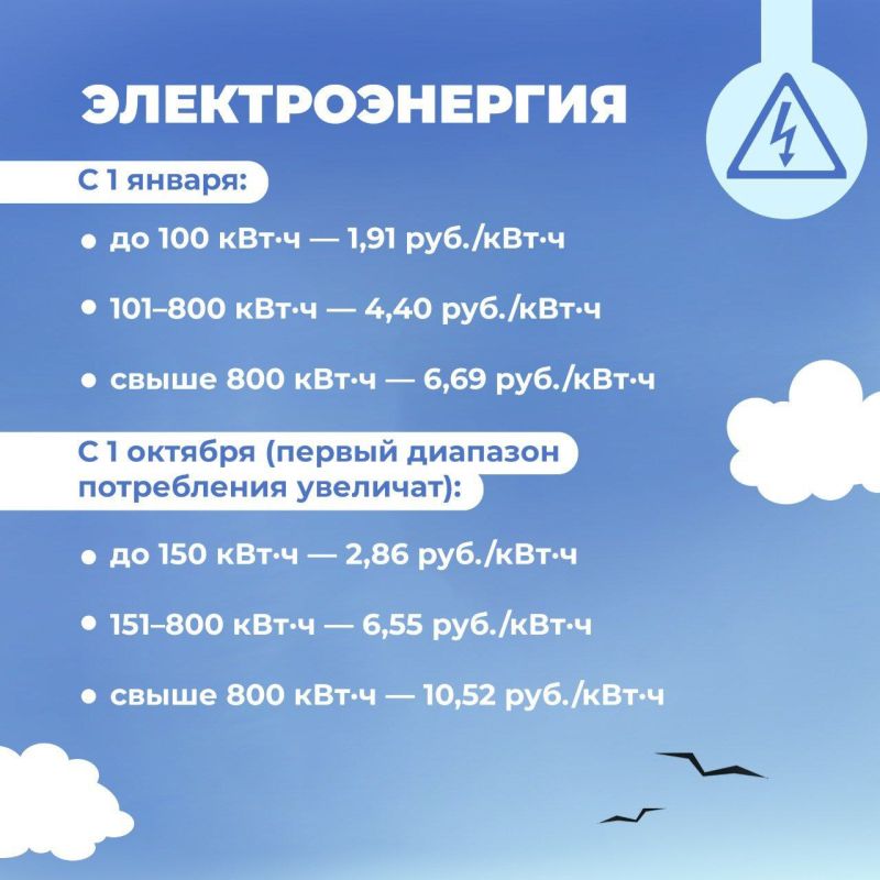 � ��� ������ �� ��� � ��� �� 2026 ��� � � ����� �����!