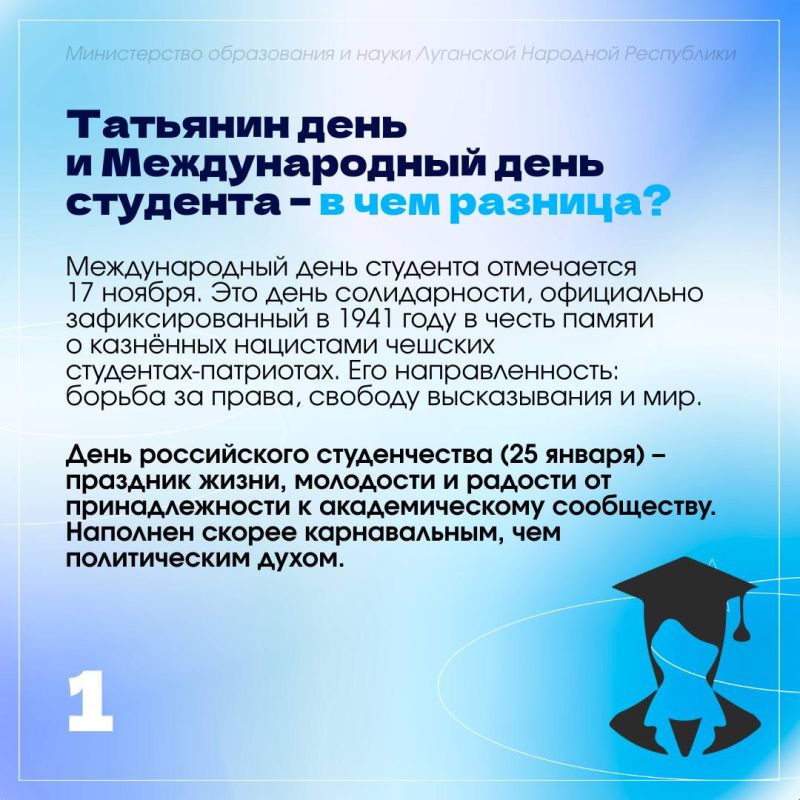25 ������ � ���� ��������. ����������� � ��������� ���������, � ��������� �����! ������������ ���� � ������ ���� ����������������� � ����������� �����������, ������������ ������, ����������� � ����������� ���������������