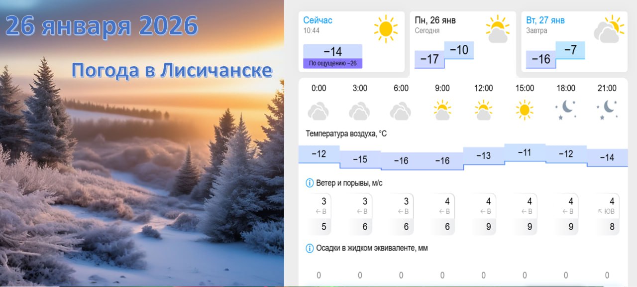 Погода в Лисичанске 26 января