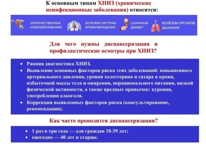 ������������ ��������: ������������ �������������� �����������