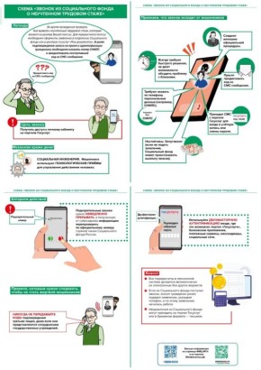 ���������� �����������. ������������� ����� "������ �� ����������� ����� � ���������� �������� �����" � "������ �� �����������"