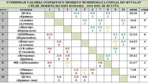 25 ������ ������ ���� �������� ���� ��������� ������� ���������� ������ �� ������� ����� ������������ ������