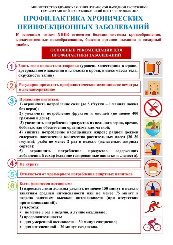 ���� �������� ���. ����-�������� ������� �������� �������������