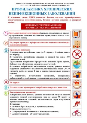 ���� �������� ���. ����-�������� ������� �������� �������������