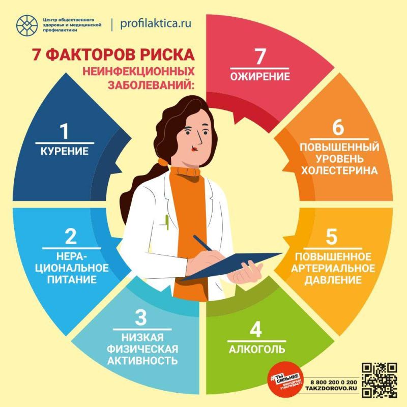 �������������� ����������� (���) ����� ��������������� ������� � �������� ����������� ����������� ���������� ������������, ���������������, ������������� � ������������� ��������