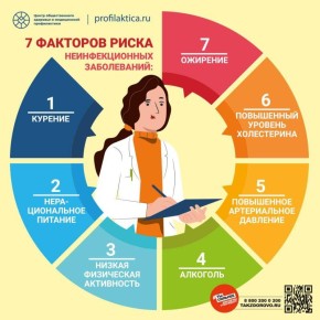 �������������� ����������� (���) ����� ��������������� ������� � �������� ����������� ����������� ���������� ������������, ���������������, ������������� � ������������� ��������