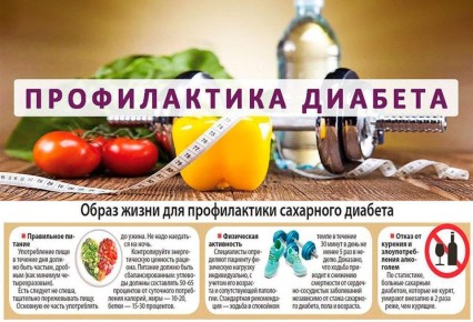 �������� ����� ����� ������ �������: ���� ������� �����